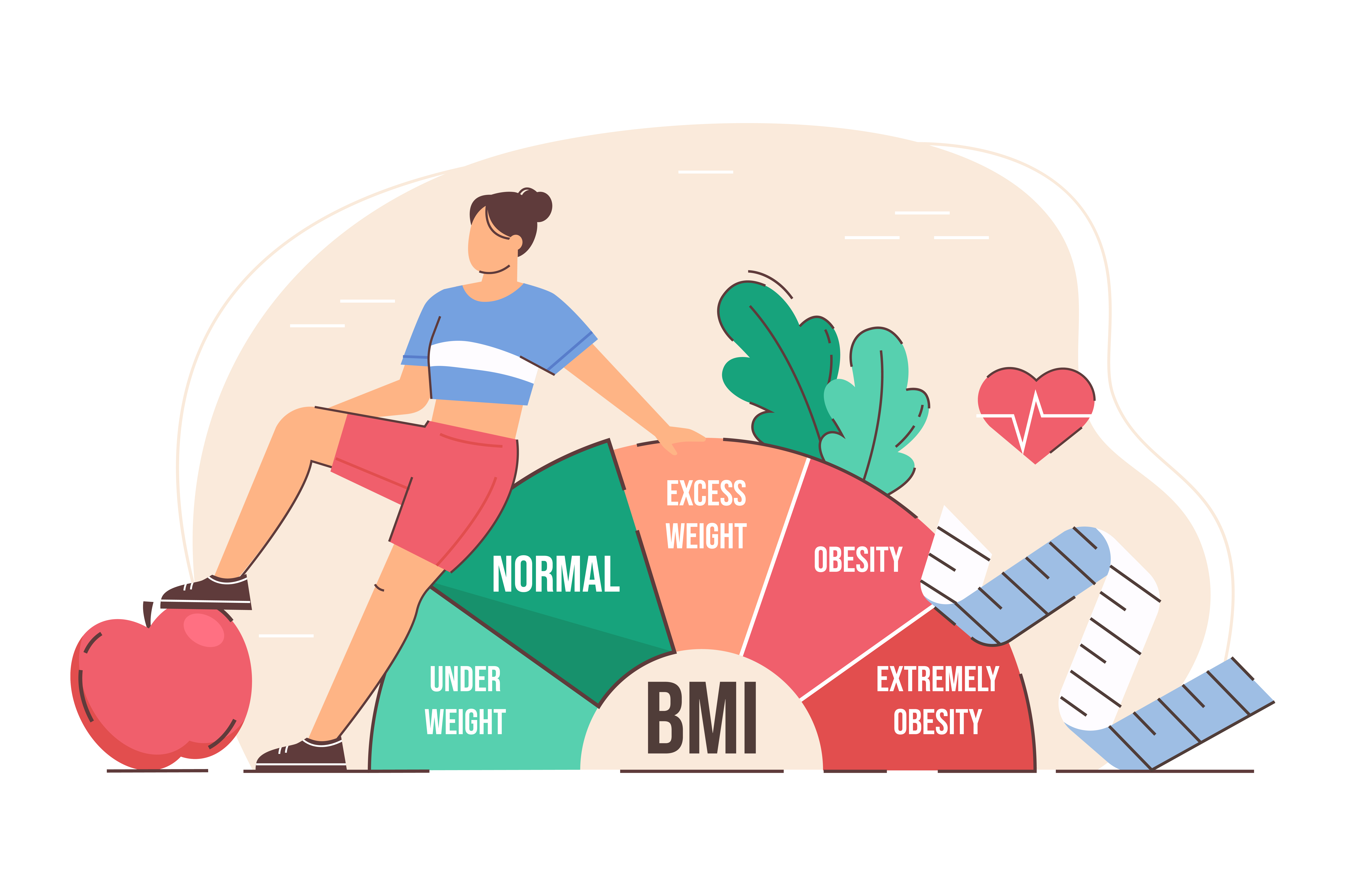 BMI Calculator